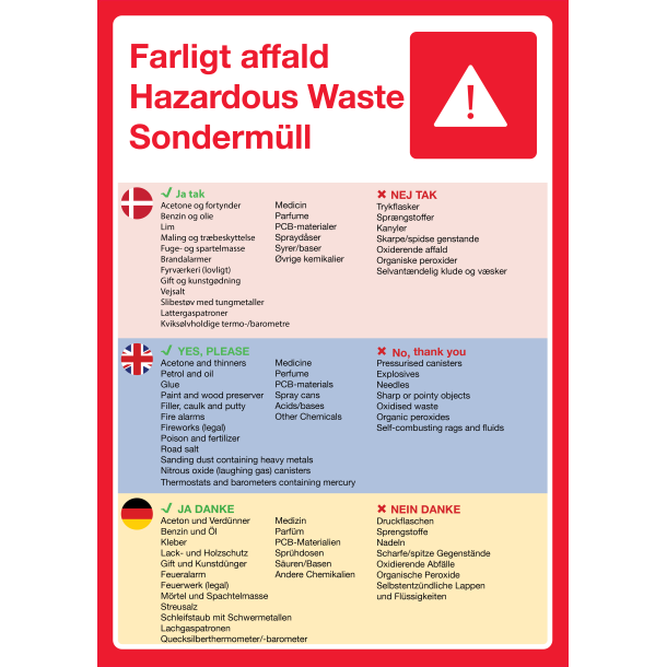 Farligt affald