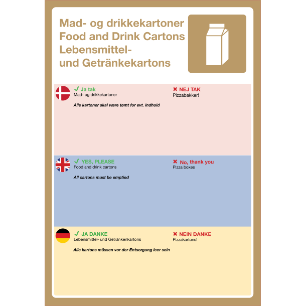Mad- og drikkekartoner